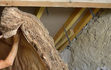 Chesterhope pitched roof insulation costs